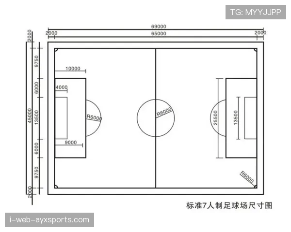 标准足球场尺寸规则:长度与宽度的具体要求及比赛适用标准 标准足球场尺寸规则:长度与宽度的具体要求及比赛适用标准