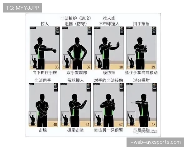 篮球比赛中身体接触判罚的规则解读与犯规标准深度剖析