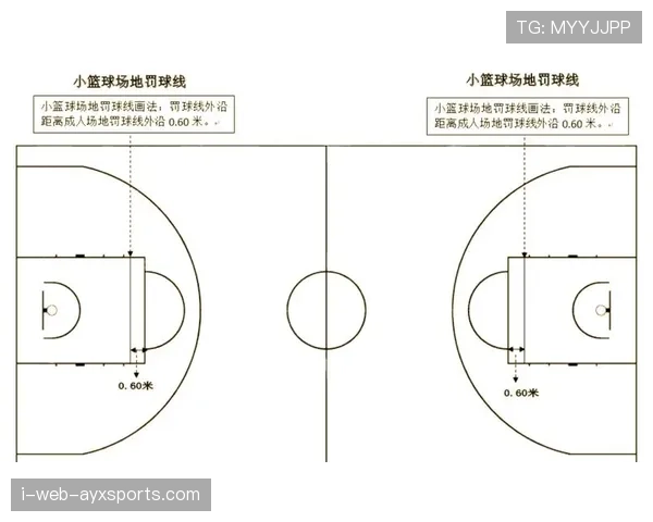 篮球规则详解：什么情况下会判罚篮下干扰球？