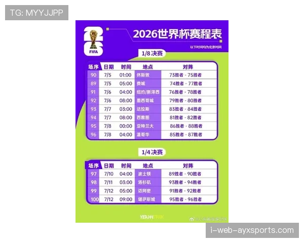 巴拿马2026世界杯预选赛赛程分析 能否再现2018奇迹晋级美加墨