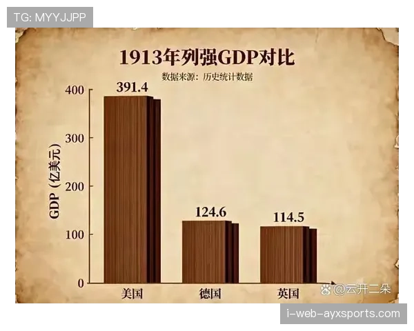 梅塔·世界和平突破组织双提升效率,显著拉开巅峰时期差距 梅塔·世界和平突破组织双提升效率,显著拉开巅峰时期差距
